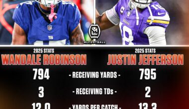 Wandale Robinson Having Better Season than Justin Jefferson