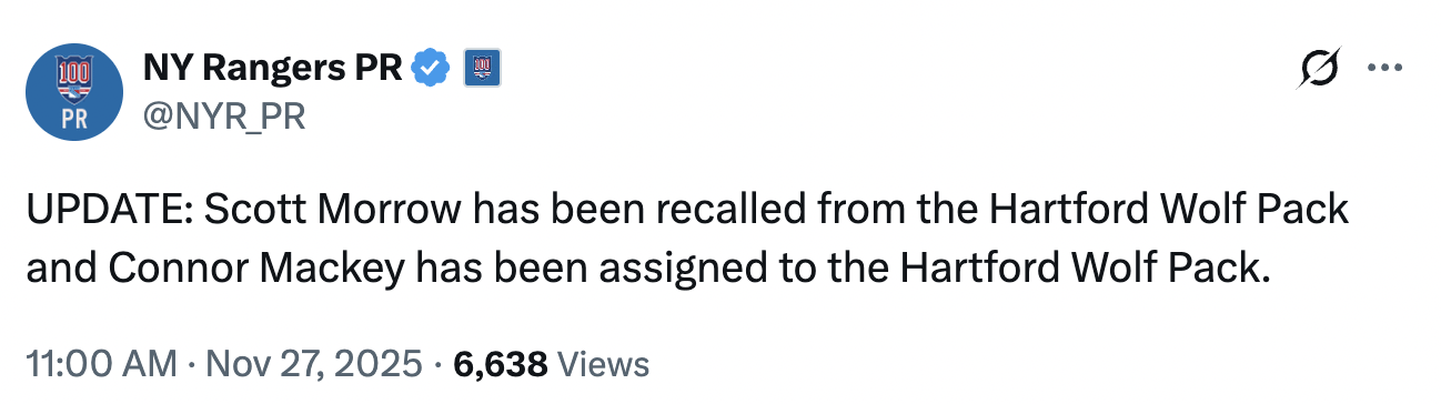 [NY Rangers PR] Scott Morrow has been recalled from the Hartford Wolf Pack and Connor Mackey has been assigned to the Hartford Wolf Pack.