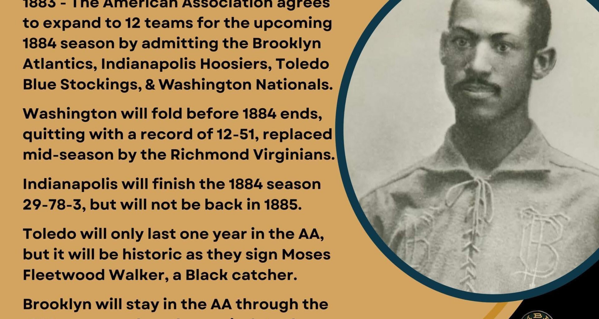 On This Day in Baseball History - November 24