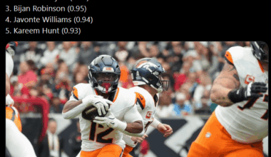 It's time to unleash Harvey