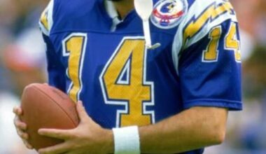 Time to rank the Royals, only 3 but this is my preferred order ⚡️