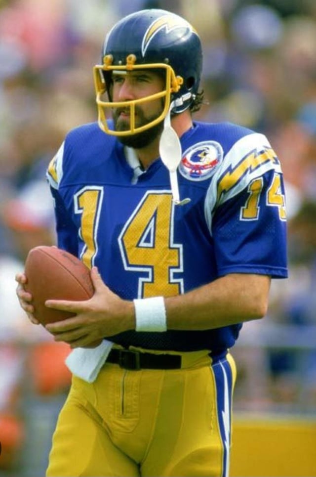 Time to rank the Royals, only 3 but this is my preferred order ⚡️