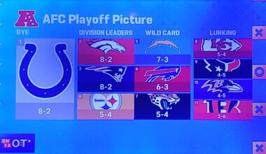 Oh look, we're LURKING according to GMFB