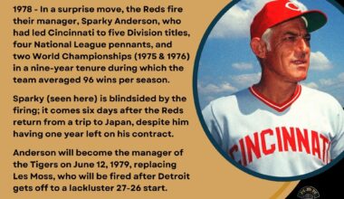 On This Day in Baseball History - November 28