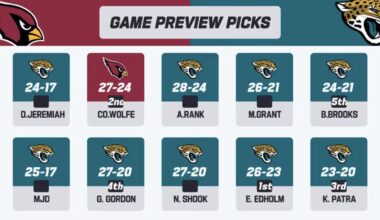 Week 12 game predictions