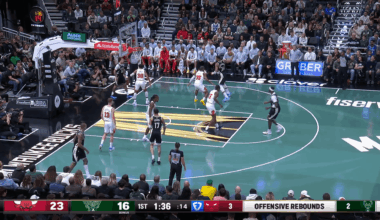 Giannis Antetokounmpo (41 PTS, 15 REB, 9 AST) tallies his 56th career regular season game of 40+ points, passing Kareem Abdul-Jabbar for the most such games in franchise history.  Milwaukee defeats Chicago 126-110 to win their NBA Cup opener.