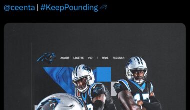 [Panthers] Sundays Uni’s
