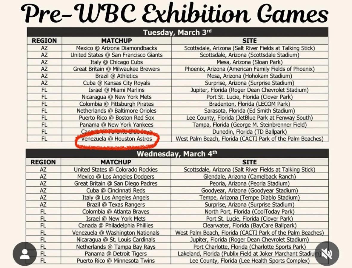 Altuve about to make a Sophie’s Choice