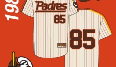 1985 prototype  Logo, Jersey, & Hat