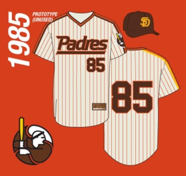 1985 prototype  Logo, Jersey, & Hat