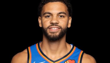 100% Belgian chocolate