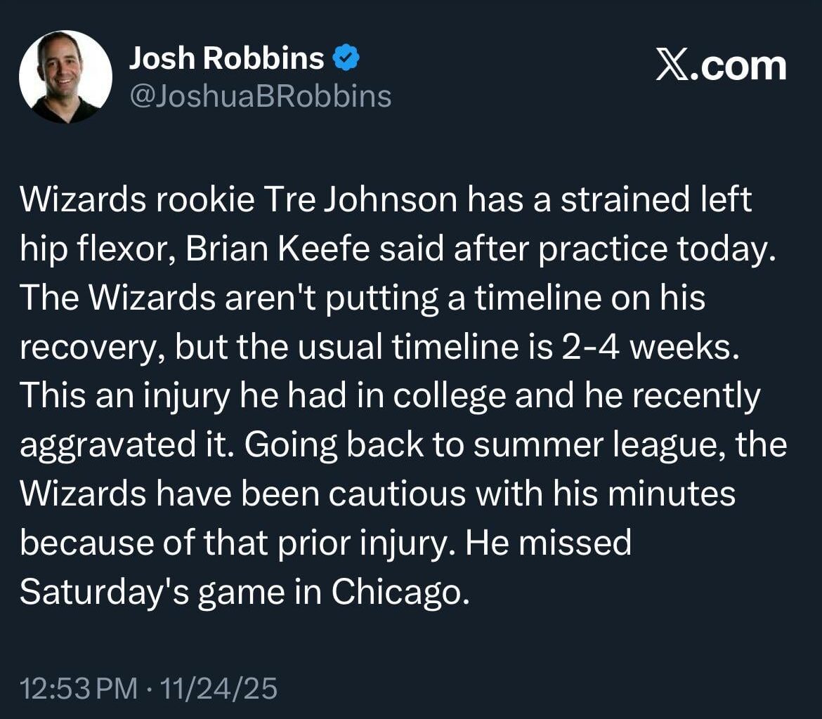 [Robbins] Wizards rookie Tre Johnson has a strained left hip flexor, Brian Keefe said after practice today. The Wizards aren't putting a timeline on his recovery, but the usual timeline is 2-4 weeks.