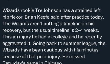 [Robbins] Wizards rookie Tre Johnson has a strained left hip flexor, Brian Keefe said after practice today. The Wizards aren't putting a timeline on his recovery, but the usual timeline is 2-4 weeks.