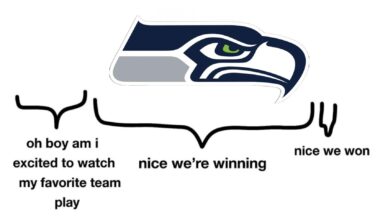 Another week of bliss