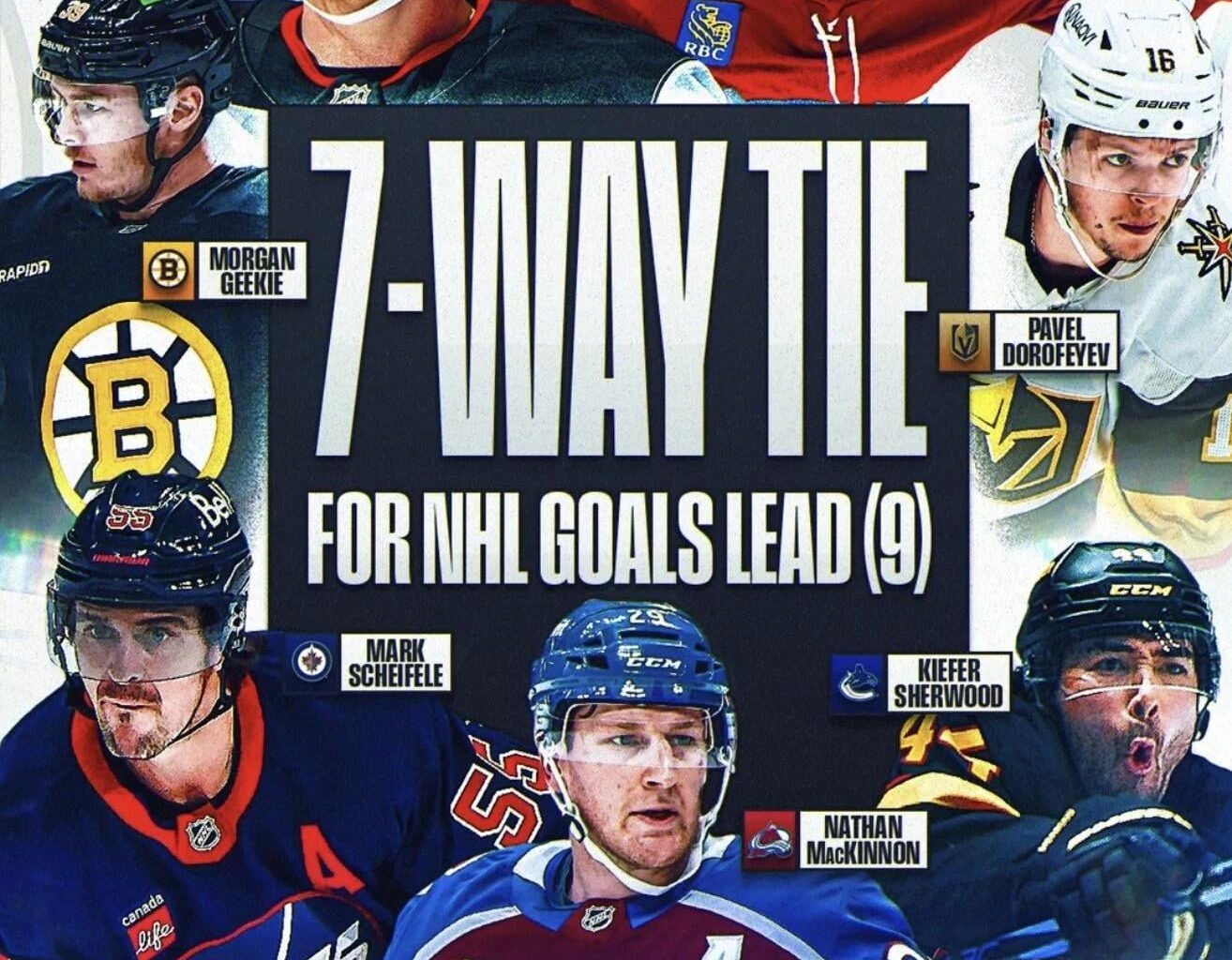 Geekie out there living his best life. 😥