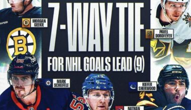 Geekie out there living his best life. 😥