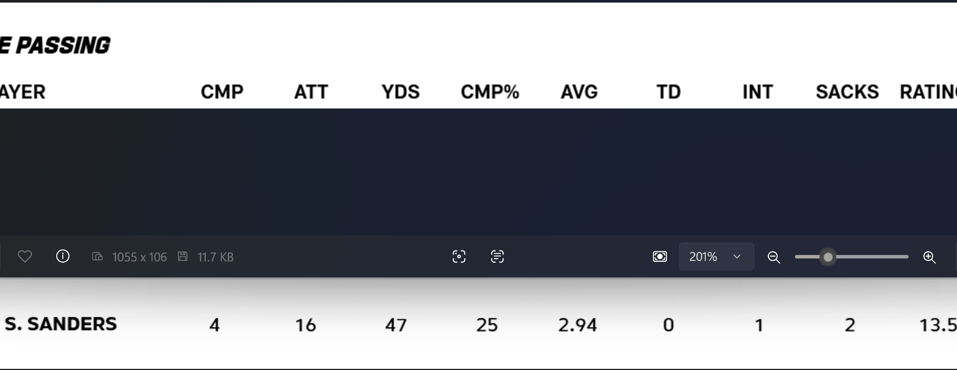 Are yall ready to trade Shough for sanders?