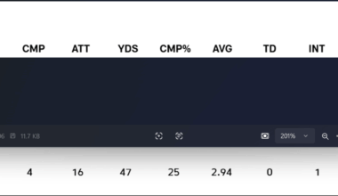Are yall ready to trade Shough for sanders?