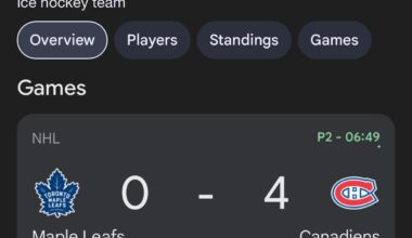 Weird Google glitch?