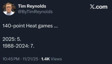 140-point Heat games ...