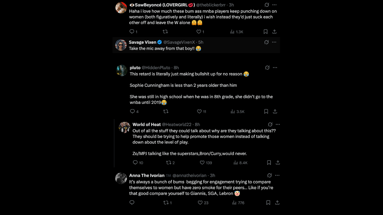 Fans school Michael Porter Jr. and Lonzo Ball over controversial remark