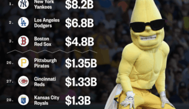 The banana bread is getting nuts.