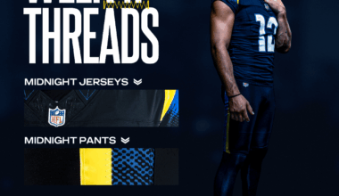 Gameday Uniform - Midnight Mode 🌃