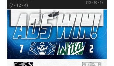 I'm thankful for HOCKEY! Happy Thanksgiving!