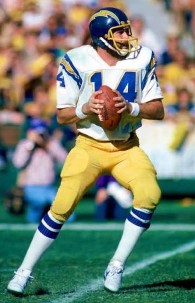 Today let's rank the whites, again I've placed the pics in my preferred order ⚡️