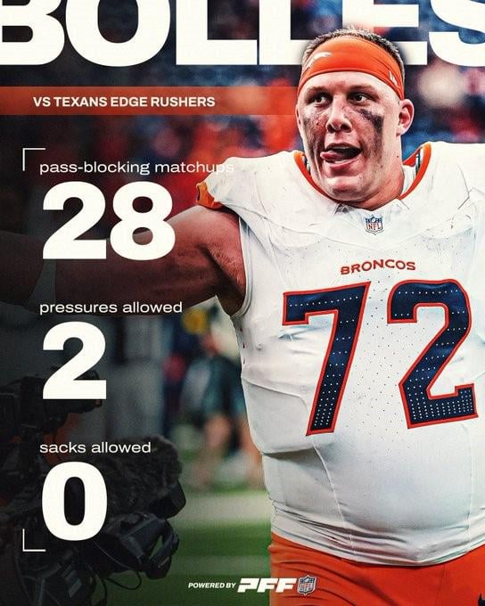 [PFF] Garrett Bolles got the job done against the Texans' elite edge rusher duo