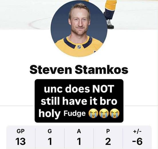 If the cost was low and the Hawks were making a push, would you buy low on Stamkos for some veteran presence for Bedard?