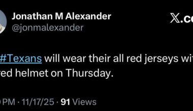 Battle Red on Thursday