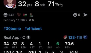 Those old nurk statlines were absurd