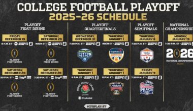 Times and Broadcast Information Announced for 2025 College Football Playoff First-R ound Games