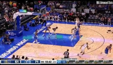 Jalen Suggs is the Point Guard the Magic are looking for – Playmaking + Defense Mix vs Steph Curry - from @BeyondTheRK