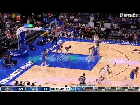 Jalen Suggs is the Point Guard the Magic are looking for – Playmaking + Defense Mix vs Steph Curry - from @BeyondTheRK