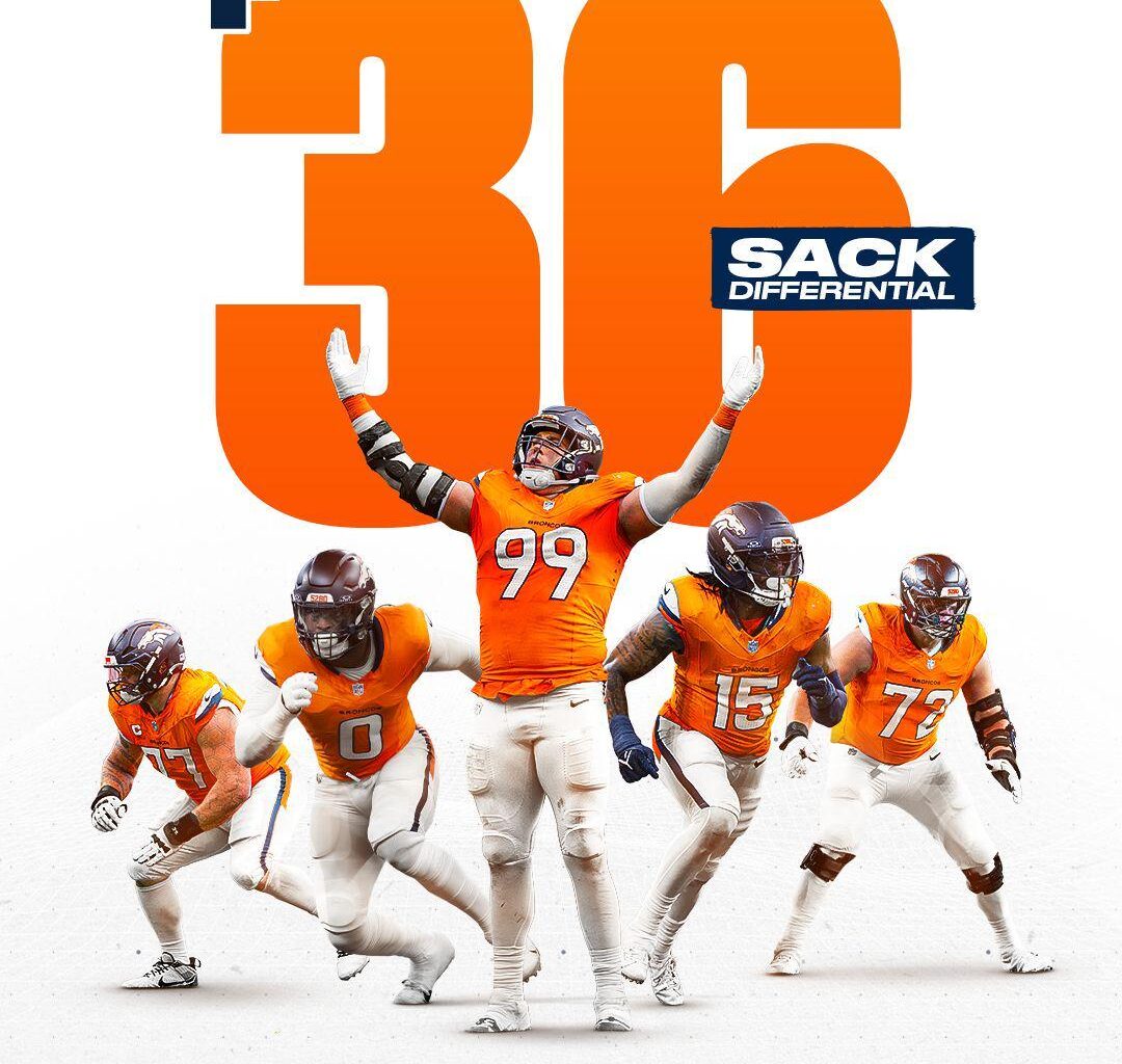 [Broncos] Protect the QB on offense ✅ Get after the QB on defense ✅