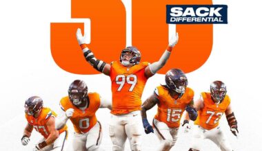 [Broncos] Protect the QB on offense ✅ Get after the QB on defense ✅