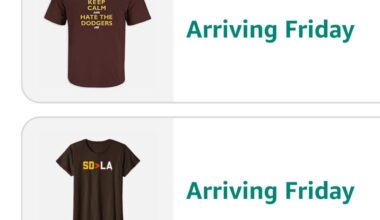Decided to order some new shirts on Amazon…