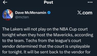 The Lakers will not play on the NBA Cup court tonight when they host the Mavericks, according to the team. Techs from the league's court vendor determined that the court is unplayable for tonight. It will be sent back to the vendor for repairs.