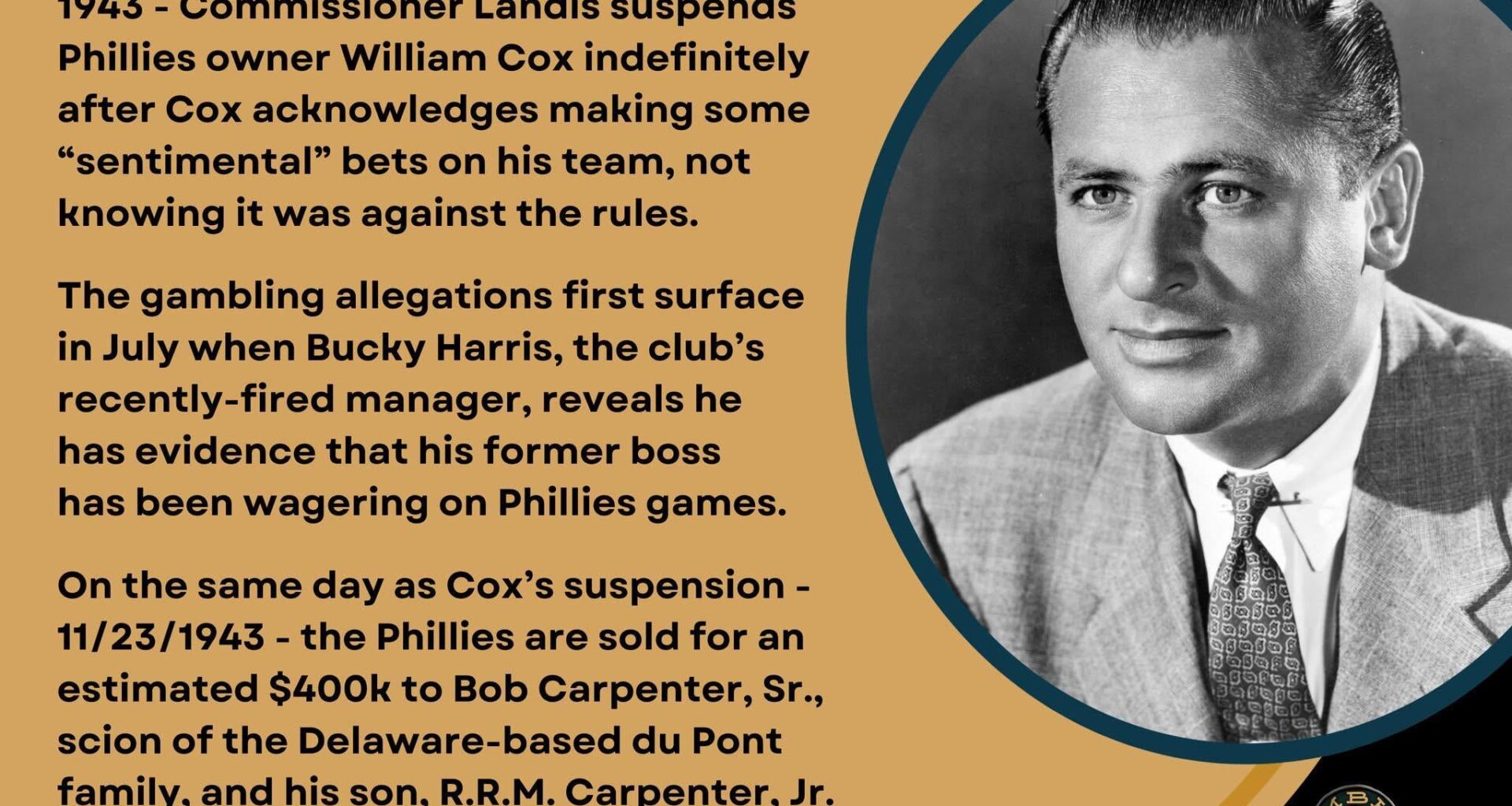 On This Day in Baseball History - November 23