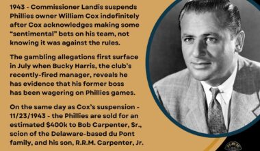 On This Day in Baseball History - November 23