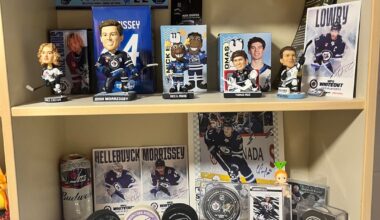 All my jets memorabilia