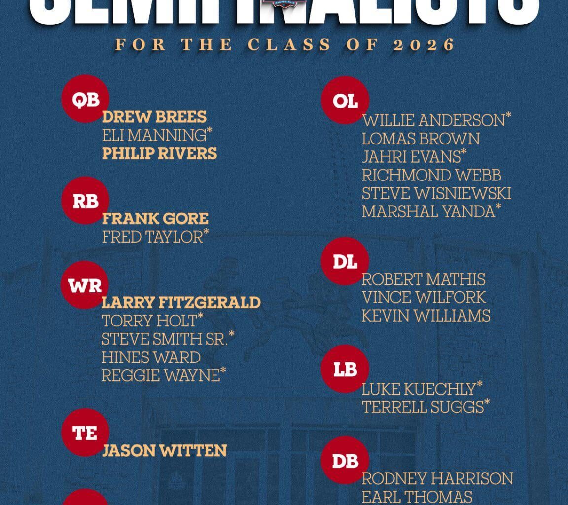 Larry on to the Semifinal voting ballot (as expected)