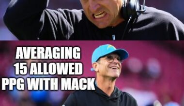 Not Counting Mack's Raiders and Colts Games with Limited Snaps