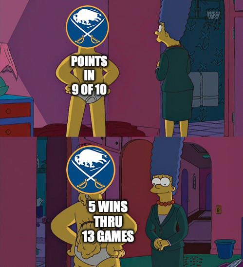 Gonna need more than loser points