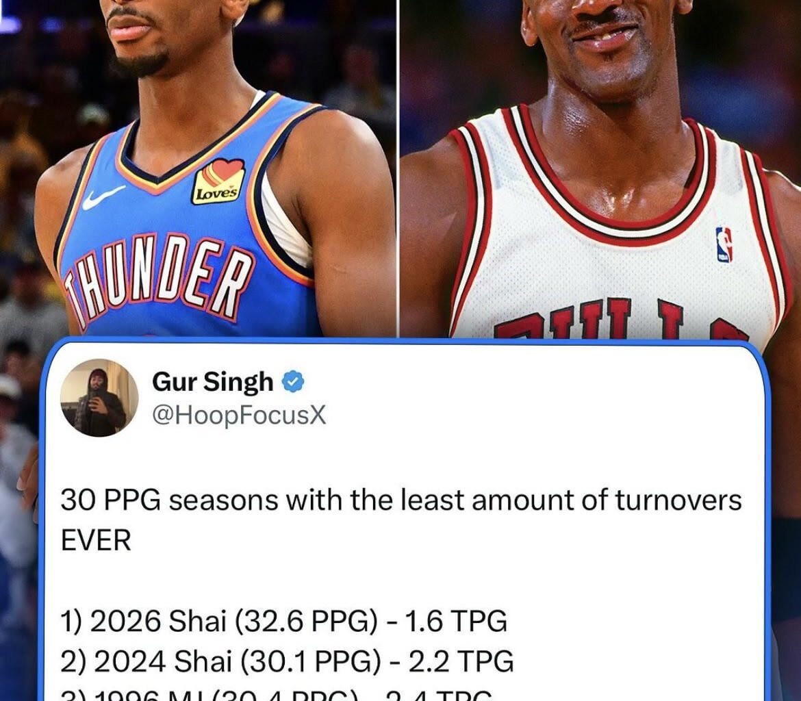 Look at Shai man so inspirational