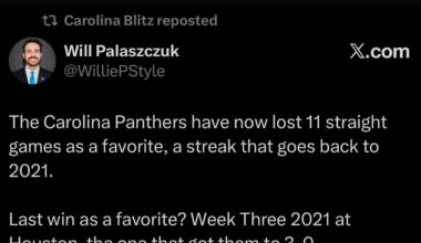 [Palaszczuk] Panthers lose 11th straight game as favorites dating back to 2021