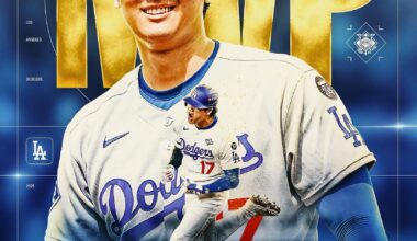 The Legend Continues. Shohei Ohtani is the NL MVP for the second straight season