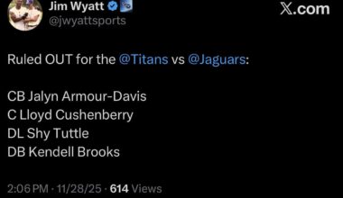 Titans will be without 2 starters on Sunday